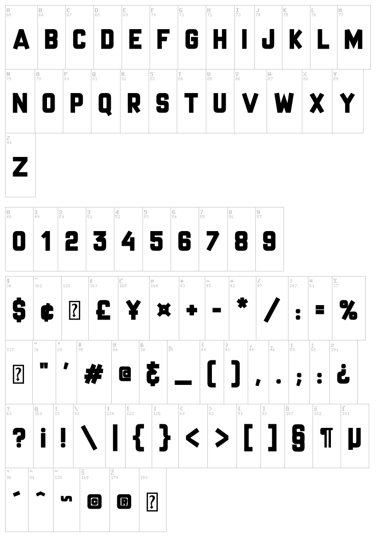 Mr Headlines Fancy font map